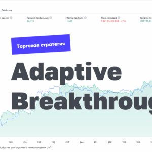 Торговая стратегия «Adaptive Breakthrough»