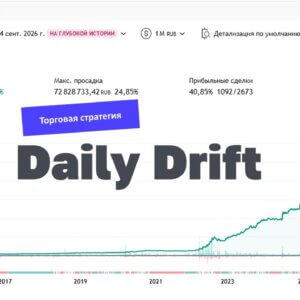 Торговая стратегия «Daily Drift»