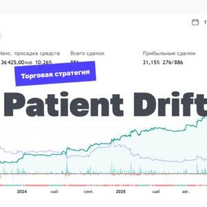 Торговая стратегия «Patient Drift»